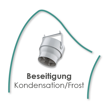 kondensation frost