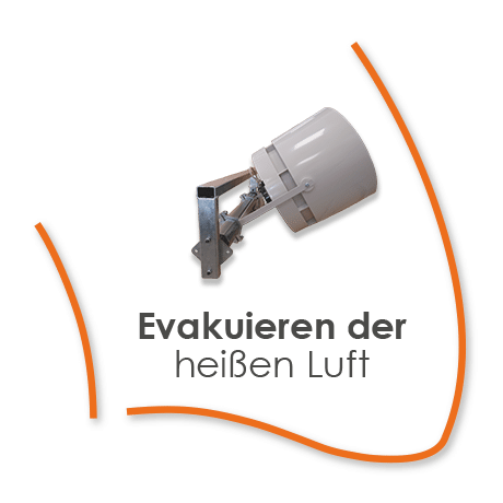 luftevakuierung