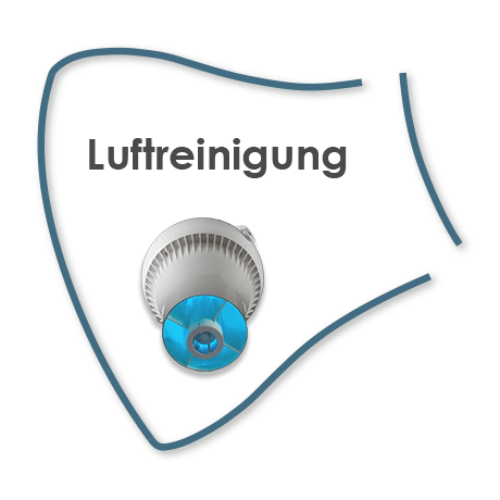 reinigung